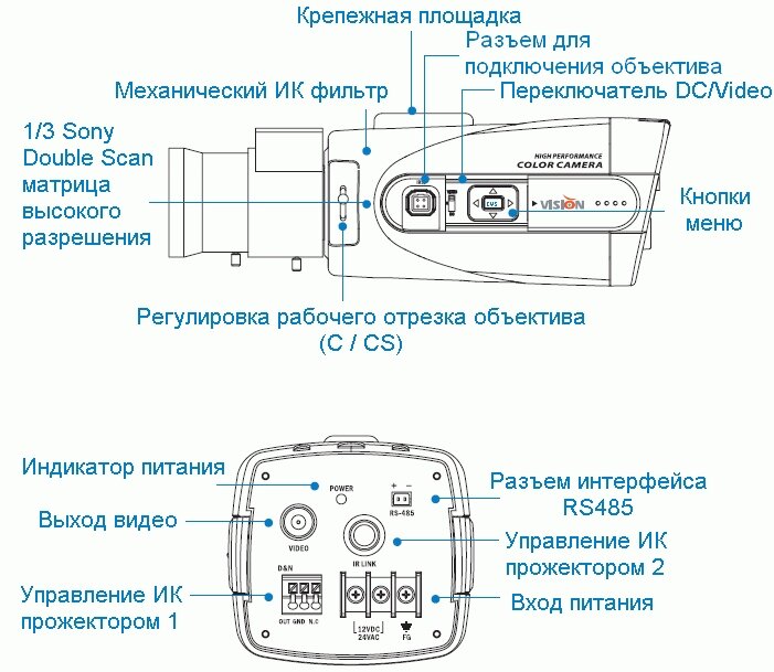 Схема подключения видеокамеры VC57WD