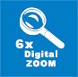 digital zoom