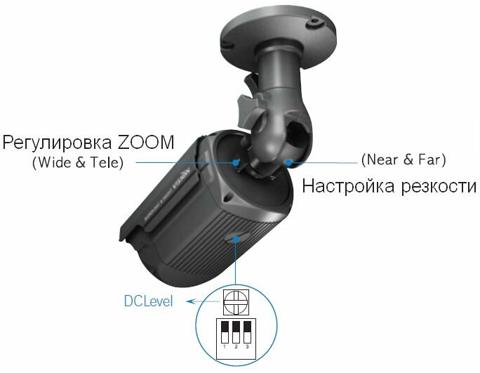 Регулировка ZOOM и Focus видеокамеры VN70H