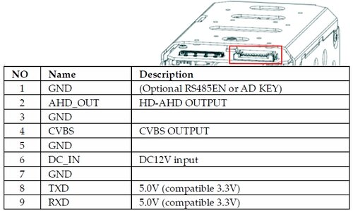 Схема подключения видеокамеры VTC-Z7833H